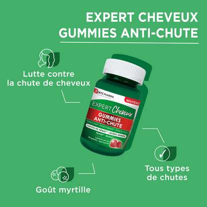 bienfaits chute de cheveux gummies anti-chute