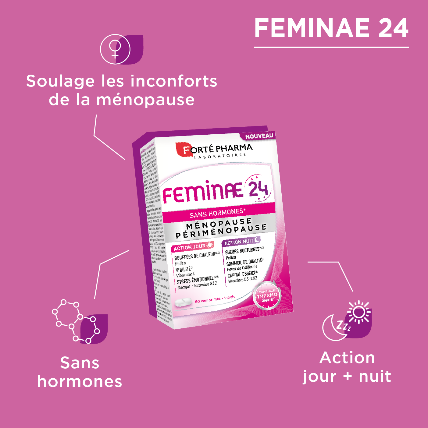 Actions ménopause sans hormones Feminae 24