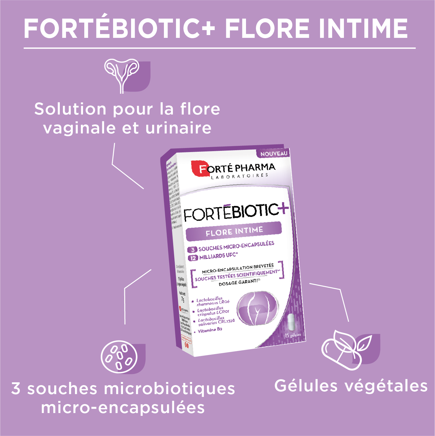 Actions flore intime ForteBiotic
