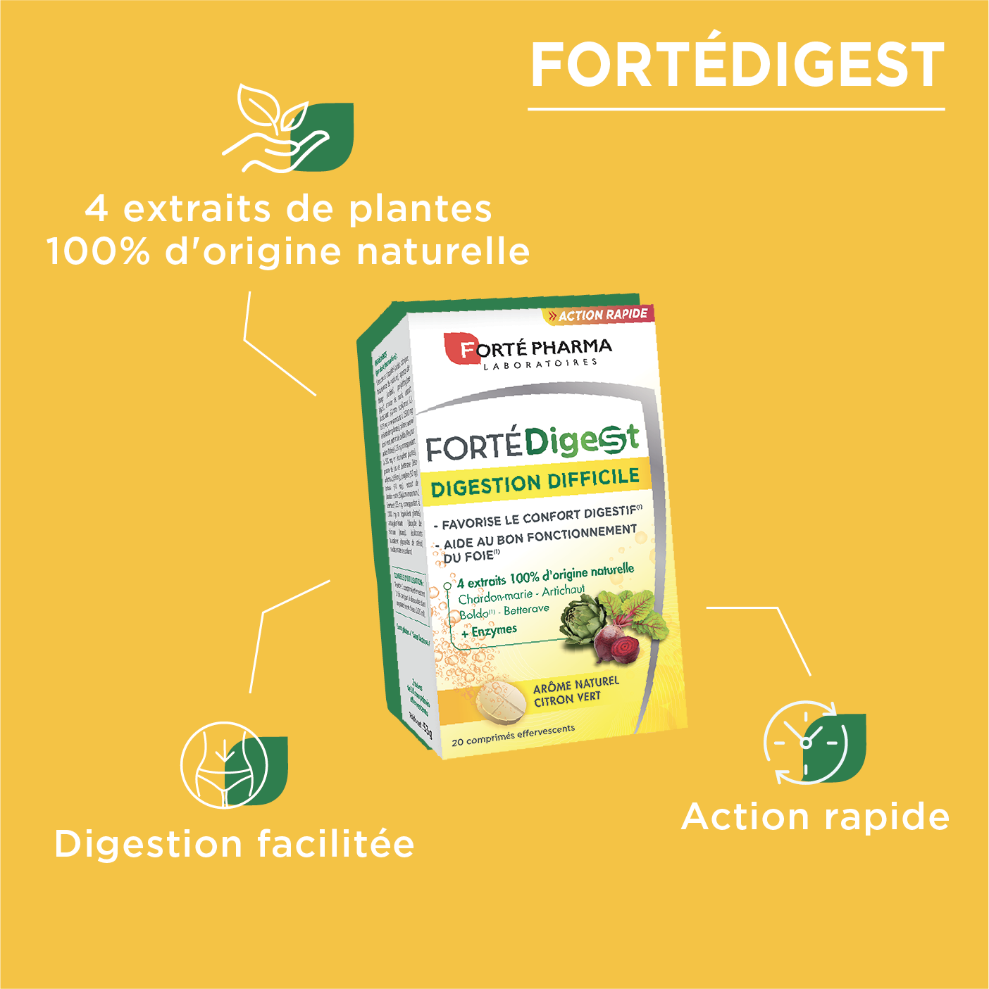 Bienfaits santé FortéDigest digestion difficile