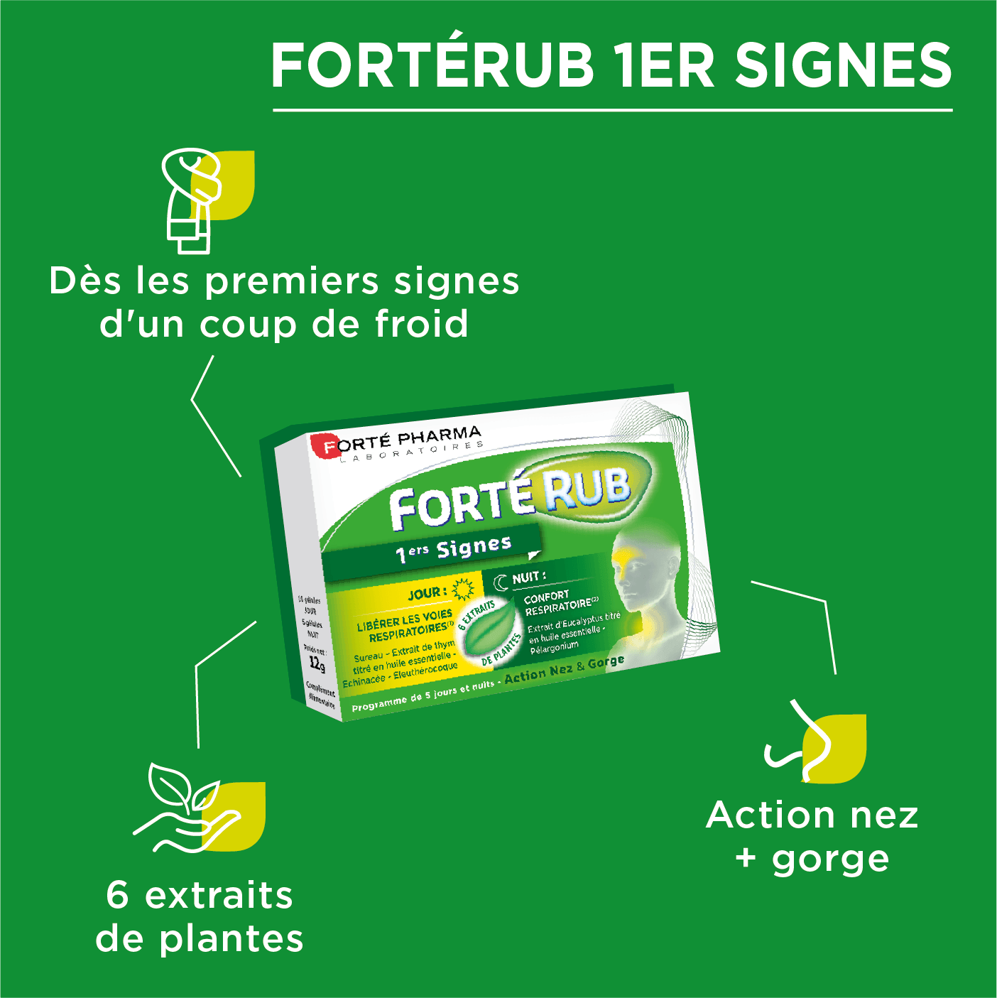 Actions rhume FortéRub 1ers signes froid