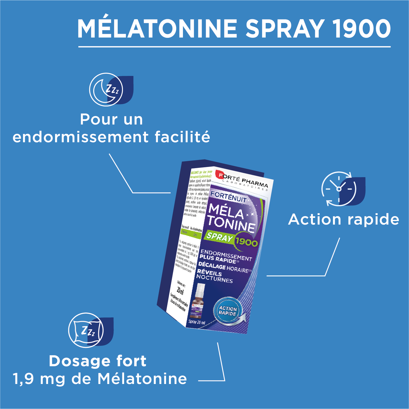 Actions Mélatonine Spray dosage fort sommeil