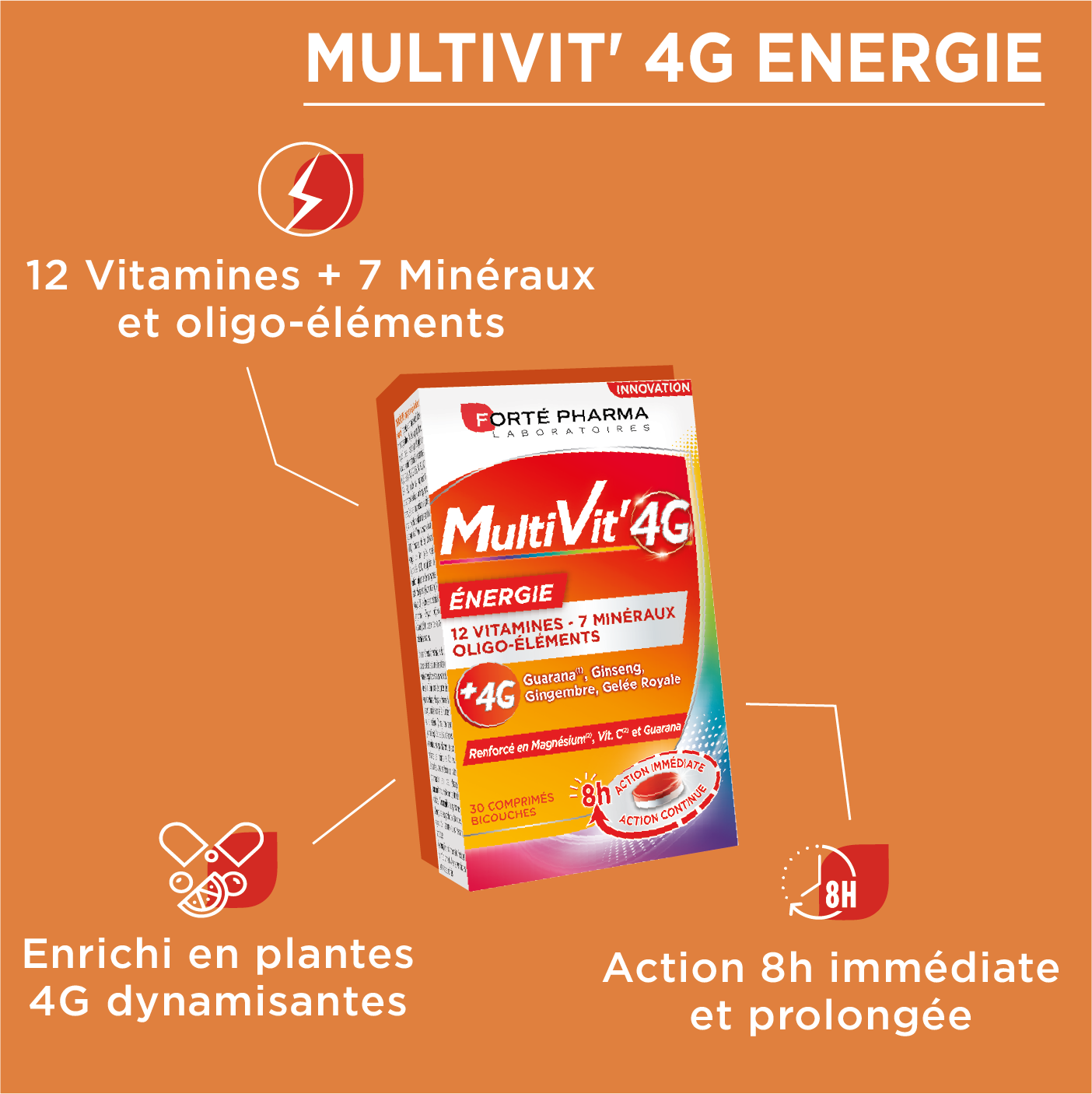 Actions énergie Multivit 4G vitamines
