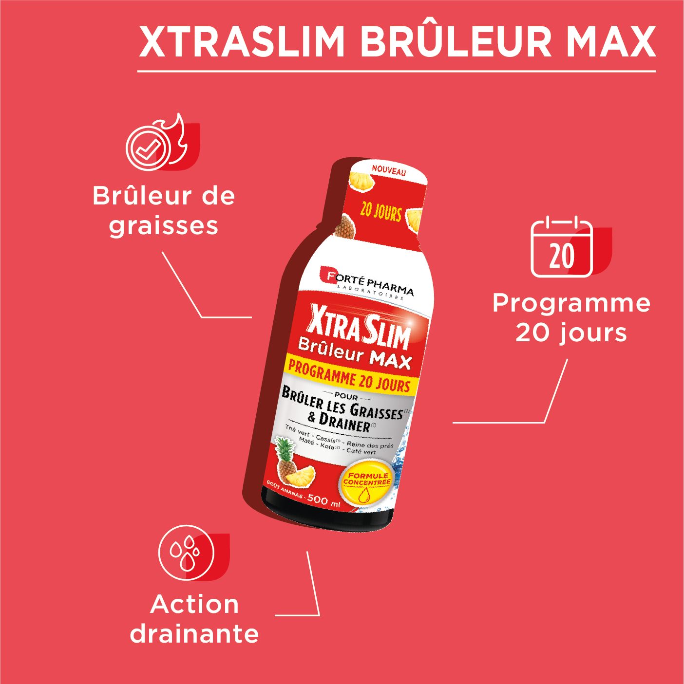 Actions XtraSlim Bruleur max bruleur graisse