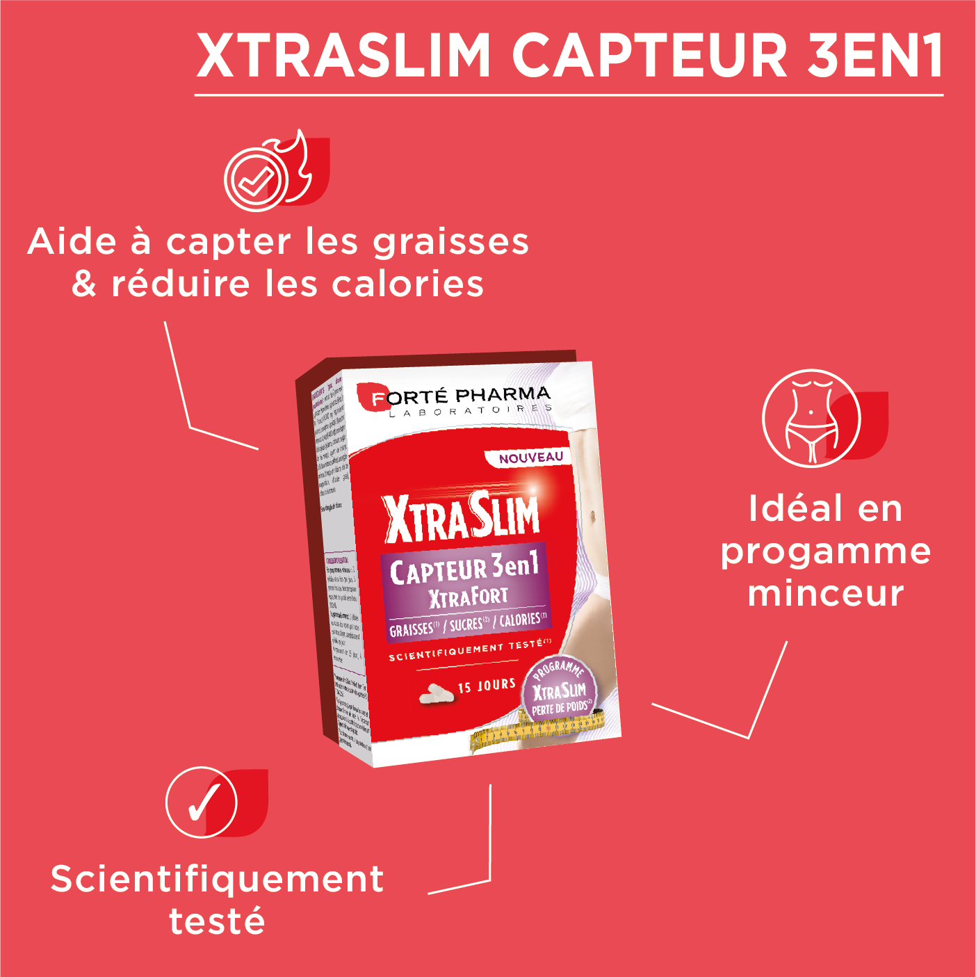 Actions XtraSlim capteur de graisse