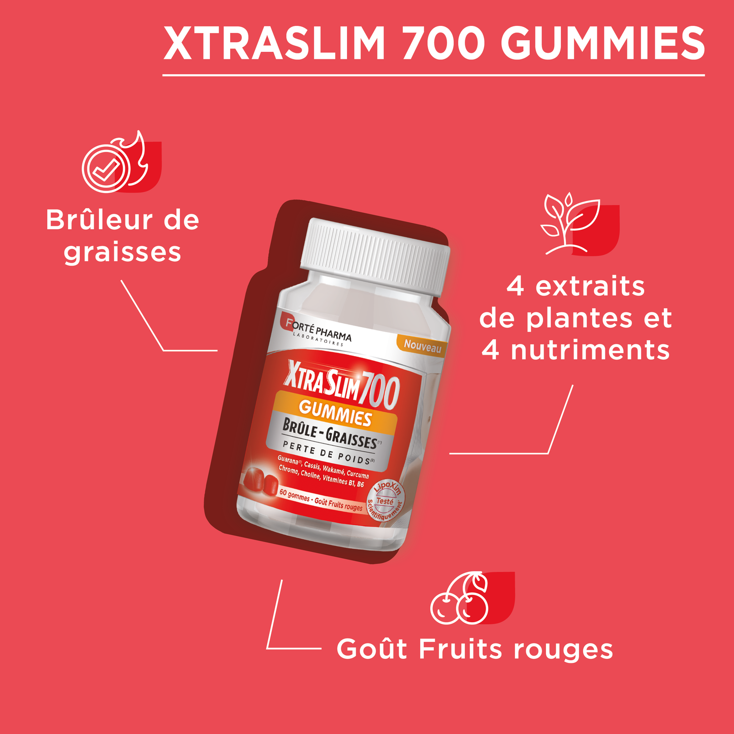 actifs minceur XtraSlim 700 gummies bienfaits