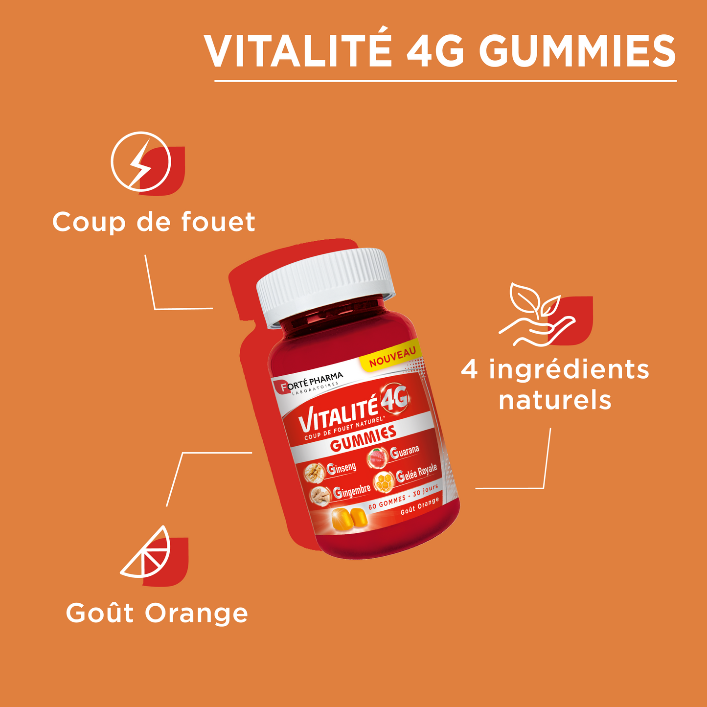 vitalité 4G gummies énergie naturelle bienfaits